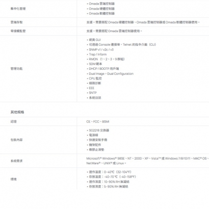 TP-LINK SG2218 Omada 16 埠 Gigabit 智慧型交換器 (含 2 個 SFP 插槽)
