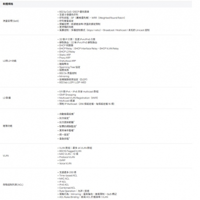 TP-LINK SG2008 Omada 8 埠 Gigabit 智慧型交換器