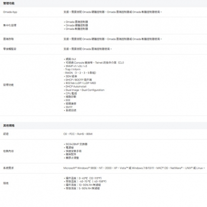 TP-LINK SG3428MP Omada 28 埠 Gigabit L2+ 管理型交換器 (含 24 埠 PoE+)