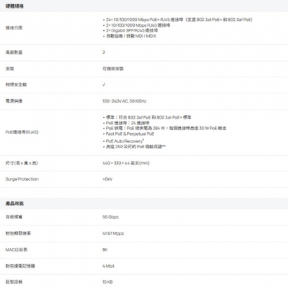 TP-LINK ES228GMP Omada 28 埠 Gigabit 簡易管理型交換器 (含 24 埠 PoE+)