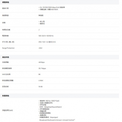 TP-LINK ES224G Omada 24 埠 Gigabit 簡易管理型交換器