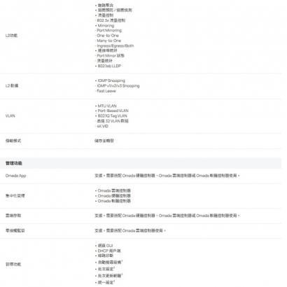 TP-LINK ES216G Omada 16 埠 Gigabit 簡易管理型交換器