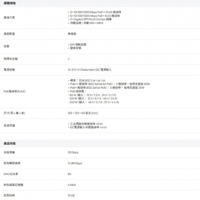 TP-LINK IES210GPP Omada 10 埠 Gigabit 工業級簡易管理型交換器(含 6 埠 PoE+ 和 2 埠 PoE++)