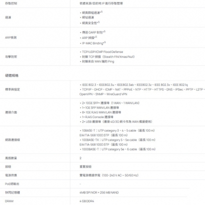 TP-LINK ER8411 Omada 10G VPN 路由器
