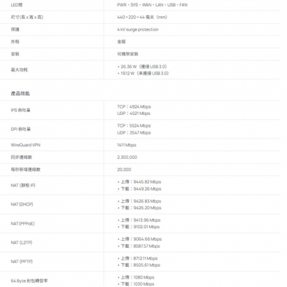 TP-LINK ER8411 Omada 10G VPN 路由器