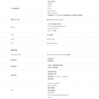 TP-LINK ER8411 Omada 10G VPN 路由器