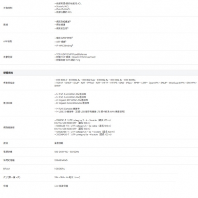 TP-LINK ER7412-M2 V1.2 Omada Multi-Gigabit VPN 路由器