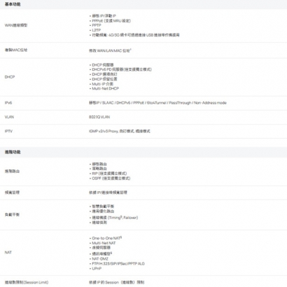 TP-LINK ER7412-M2 V1 Omada Multi-Gigabit VPN 路由器