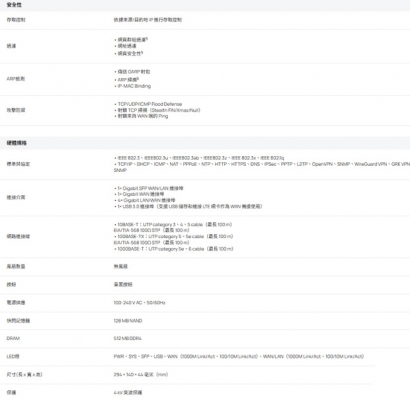 TP-LINK ER7406 Omada Gigabit 機架/桌上型 VPN 路由器