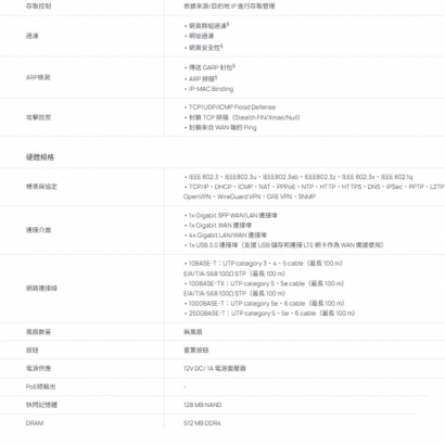 TP-LINK ER7206 V2 Omada Gigabit VPN 路由器