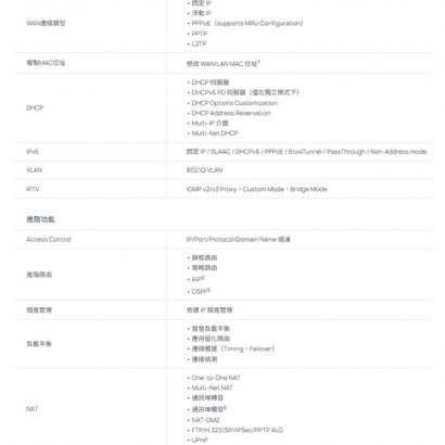 TP-LINK ER7206 V2 Omada Gigabit VPN 路由器
