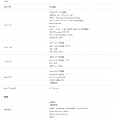 TP-LINK ER7206 V2 Omada Gigabit VPN 路由器