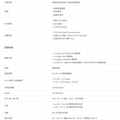 TP-LINK ER706W V1 Omada AX3000 Gigabit VPN 路由器