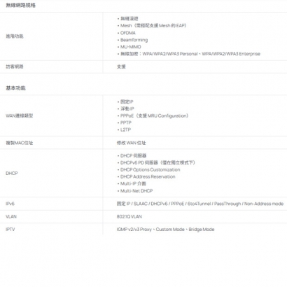 TP-LINK ER706W V1 Omada AX3000 Gigabit VPN 路由器