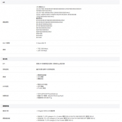 TP-LINK ER703WP-4G-Outdoor Omada 4G+ Cat6 AX3000 Wi-Fi 6 戶外/室內 路由器