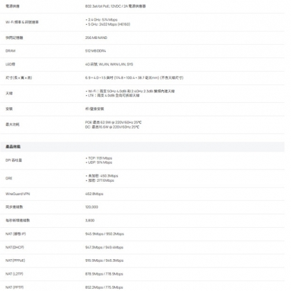 TP-LINK ER703WP-4G-Outdoor Omada 4G+ Cat6 AX3000 Wi-Fi 6 戶外/室內 路由器