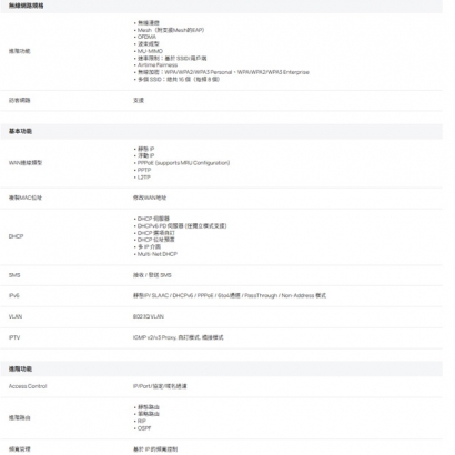 TP-LINK ER703WP-4G-Outdoor Omada 4G+ Cat6 AX3000 Wi-Fi 6 戶外/室內 路由器