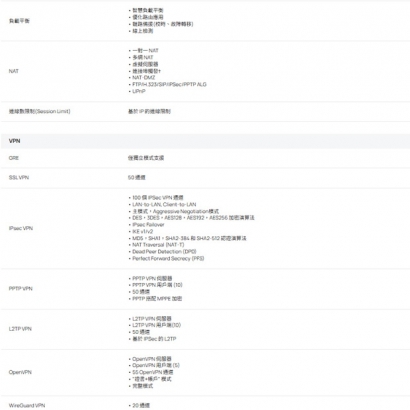 TP-LINK ER703WP-4G-Outdoor Omada 4G+ Cat6 AX3000 Wi-Fi 6 戶外/室內 路由器