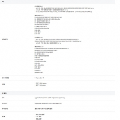 TP-LINK ER706W-4G Omada 4G+ Cat6 AX3000 Gigabit VPN 路由器