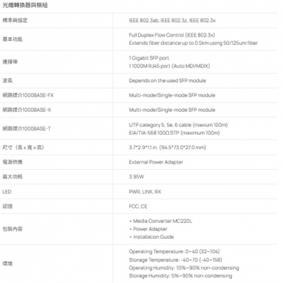 TP-LINK MC220L V1 Gigabit 乙太網路媒體轉換器
