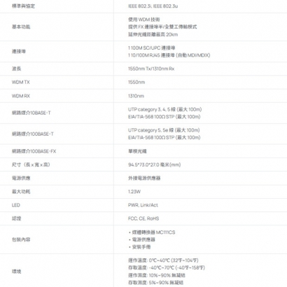 TP-LINK MC111CS V6 10/100Mbps WDM 乙太網路轉光纖轉換器