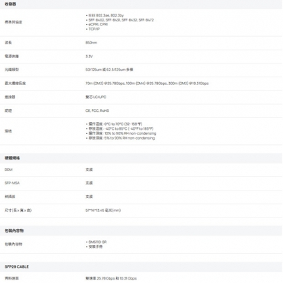 TP-LINK SM6110-SR Omada 25GBase-SR SFP28 LC 光纖模組
