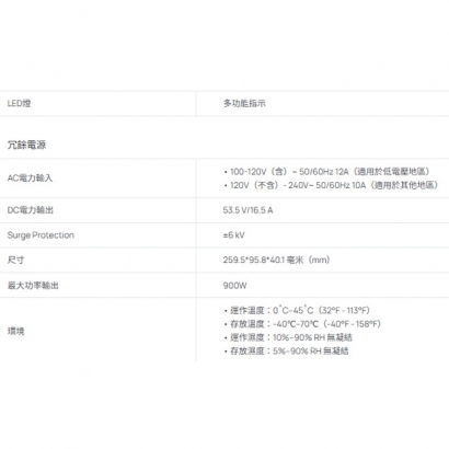 TP-LINK PSM900-AC 900W AC 供電模組
