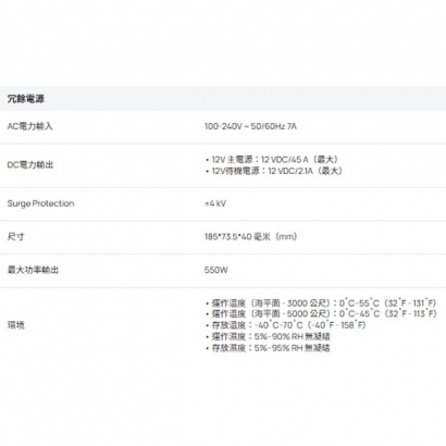 TP-LINK PSM550-AC 550W AC 供電模組