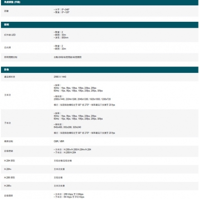 TP-LINK VIGI C540-4G VIGI 4MP 戶外型全彩 4G 旋轉式監視器/商用網路監控攝影機