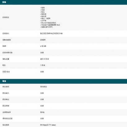 TP-LINK VIGI C540-4G VIGI 4MP 戶外型全彩 4G 旋轉式監視器/商用網路監控攝影機