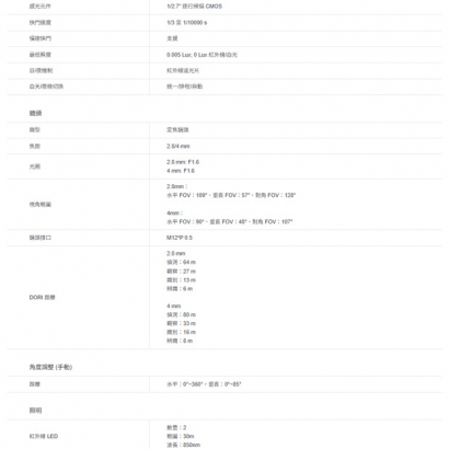 TP-LINK VIGI C450 VIGI 5MP 全彩半球型監視器/商用網路監控攝影機
