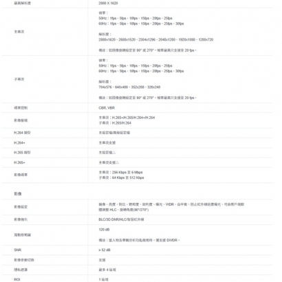 TP-LINK VIGI C450 VIGI 5MP 全彩半球型監視器/商用網路監控攝影機