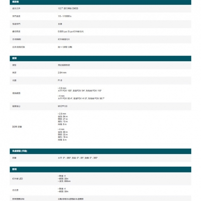 TP-LINK VIGI C445 VIGI 4MP 全彩半球型網路攝影機