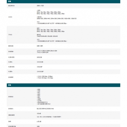 TP-LINK VIGI C445 VIGI 4MP 全彩半球型網路攝影機