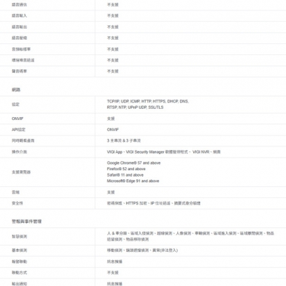 TP-LINK VIGI C430I VIGI 3MP 紅外線半球型監視器/商用網路監控攝影機 TP-LINK VIGI C430I VIGI 3MP 紅外線半球型監視器/商用網路監控攝影機