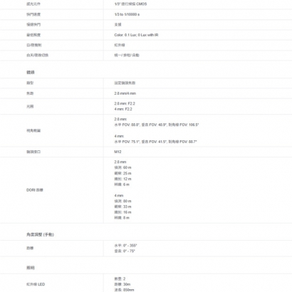 TP-LINK VIGI C240I VIGI 4MP 紅外線球型監視器/商用網路監控攝影機 TP-LINK VIGI C240I VIGI 4MP 紅外線球型監視器/商用網路監控攝影機