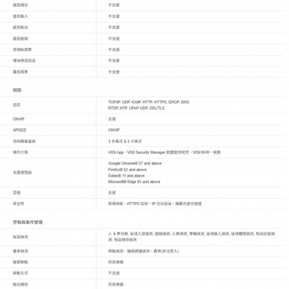 TP-LINK VIGI C240I VIGI 4MP 紅外線球型監視器/商用網路監控攝影機 TP-LINK VIGI C240I VIGI 4MP 紅外線球型監視器/商用網路監控攝影機
