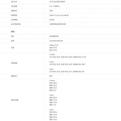 TP-LINK VIGI C330I VIGI 3MP 戶外紅外線槍型監視器/商用網路監控攝影機 TP-LINK VIGI C330I VIGI 3MP 戶外紅外線槍型監視器/商用網路監控攝影機