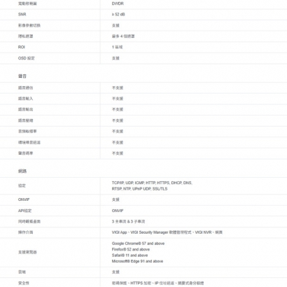 TP-LINK VIGI C330I VIGI 3MP 戶外紅外線槍型監視器/商用網路監控攝影機 TP-LINK VIGI C330I VIGI 3MP 戶外紅外線槍型監視器/商用網路監控攝影機