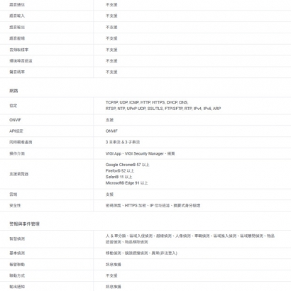 TP-LINK VIGI C230I VIGI 3MP 紅外線球型監視器/商用網路監控攝影機 TP-LINK VIGI C230I VIGI 3MP 紅外線球型監視器/商用網路監控攝影機