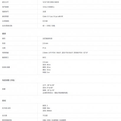 TP-LINK VIGI C230I Mini 3MP 紅外線 Mini 球型監視器/商用網路監控攝影機 TP-LINK VIGI C230I Mini 3MP 紅外線 Mini 球型監視器/商用網路監控攝影機