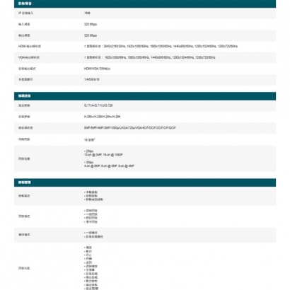 TP-LINK VIGI NVR2016H-16MP VIGI 16 路 PoE+ 網路監控主機/監視器主機(NVR) TP-LINK VIGI NVR2016H-16MP VIGI 16 路 PoE+ 網路監控主機/監視器主機(NVR)