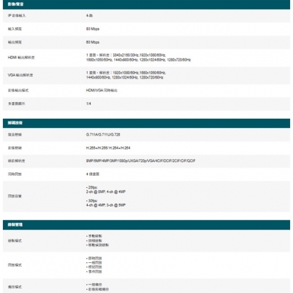 TP-LINK VIGI NVR1104H-4P VIGI 4 路 PoE+ 網路監控主機/監視器主機(NVR) TP-LINK VIGI NVR1104H-4P VIGI 4 路 PoE+ 網路監控主機/監視器主機(NVR)
