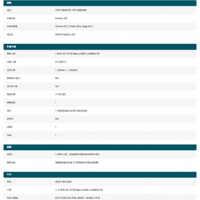 TP-LINK VIGI NVR1104H-4P VIGI 4 路 PoE+ 網路監控主機/監視器主機(NVR) TP-LINK VIGI NVR1104H-4P VIGI 4 路 PoE+ 網路監控主機/監視器主機(NVR)