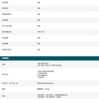 TP-LINK VIGI PS30 VIGI 太陽能系統控制器