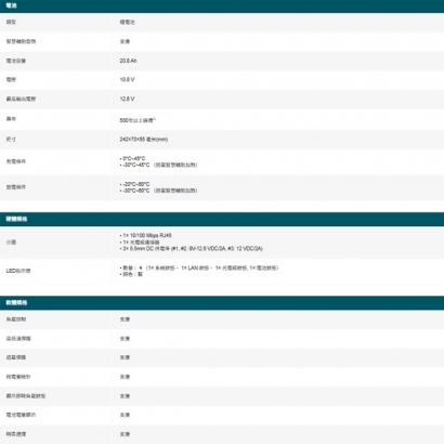 TP-LINK VIGI PS20 VIGI 太陽能系統控制器