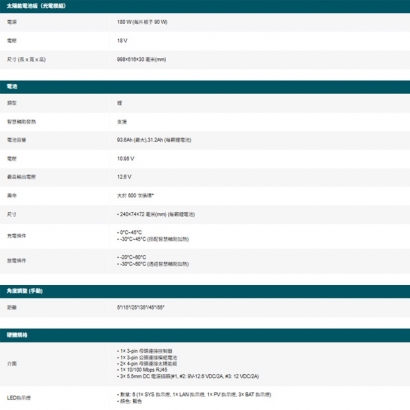 TP-LINK VIGI SP18090 VIGI 智慧太陽能電源供應系統