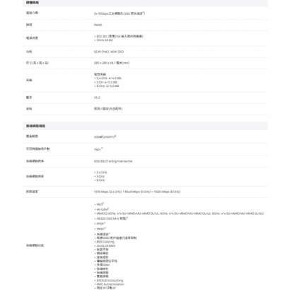TP-LINK AP9778 Omada Pro BE22000 吸頂式 Wi-Fi 7 基地台