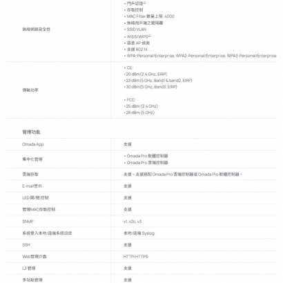 TP-LINK AP9670 Omada Pro AX5400 吸頂式 Wi-Fi 6 基地台