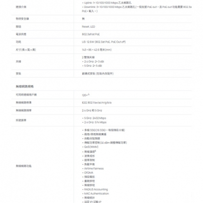 TP-LINK AP7650 Omada Pro AX3000 嵌牆式 Wi-Fi 6 基地台